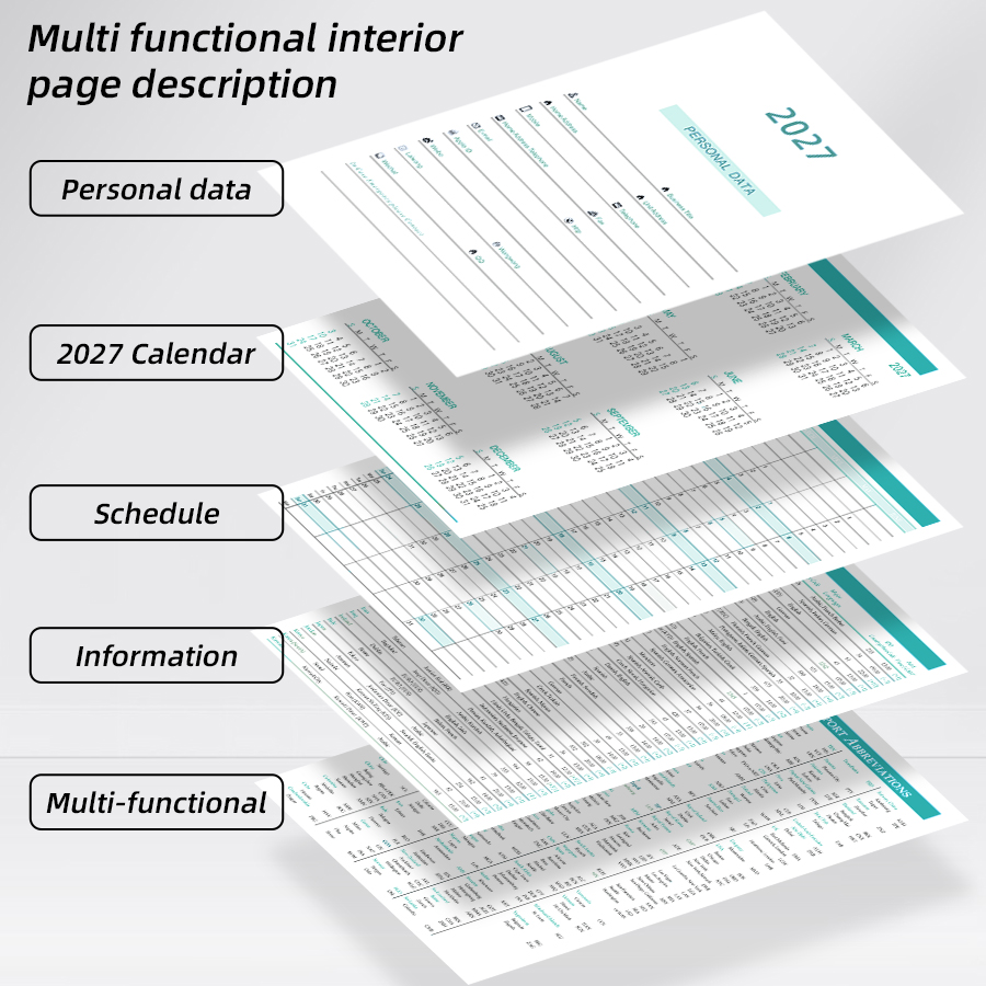 مفكرة يومية 2027، 320 صفحة، دف - مراجعة Meal Plan Notepad وسعره